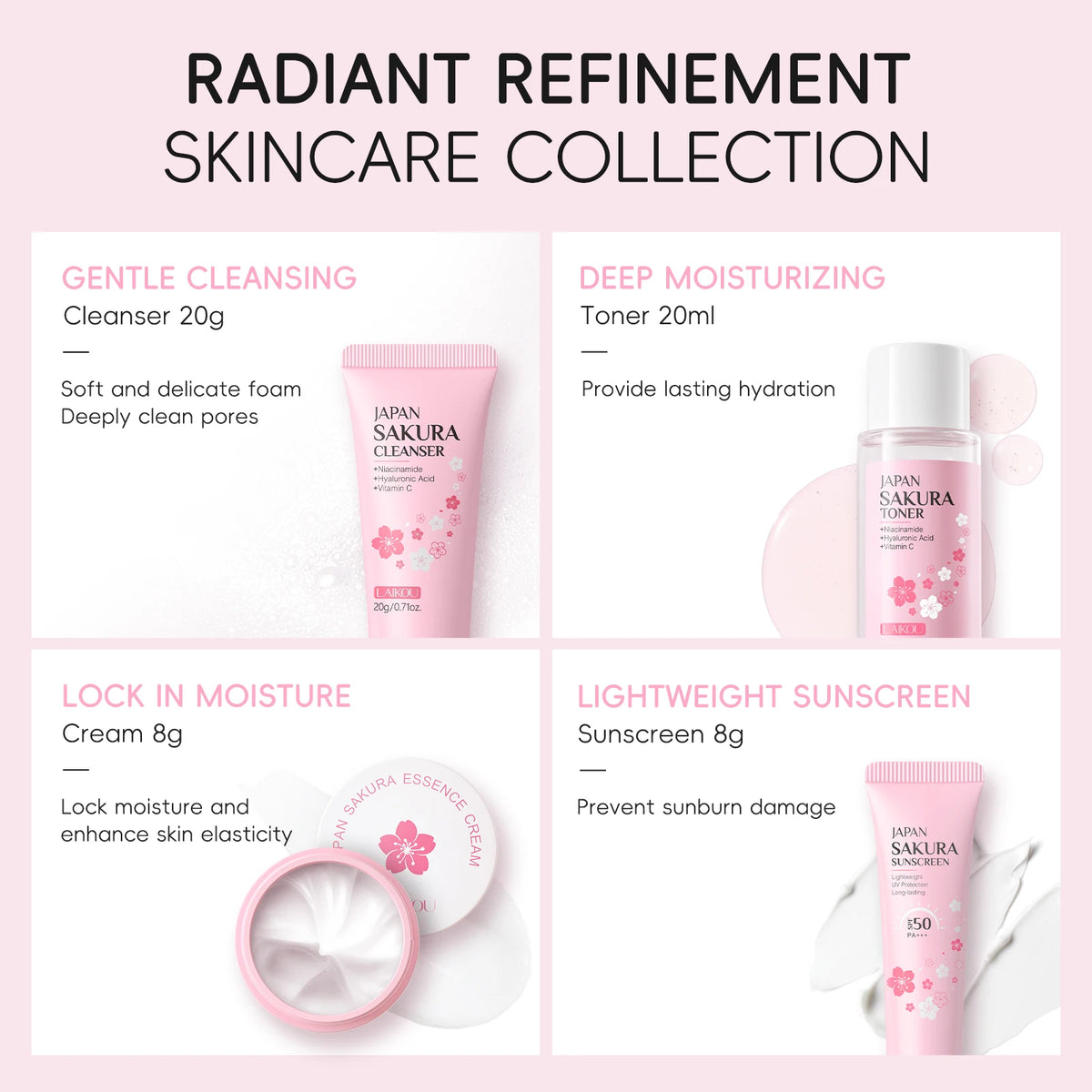 LAIKOU Japan Sakura Travel Kit 4PCS Hydrating Skincare Set Sunscreen Moisturizer Mini Set TSA Approved Travel Essentials by PETAL & GLOW