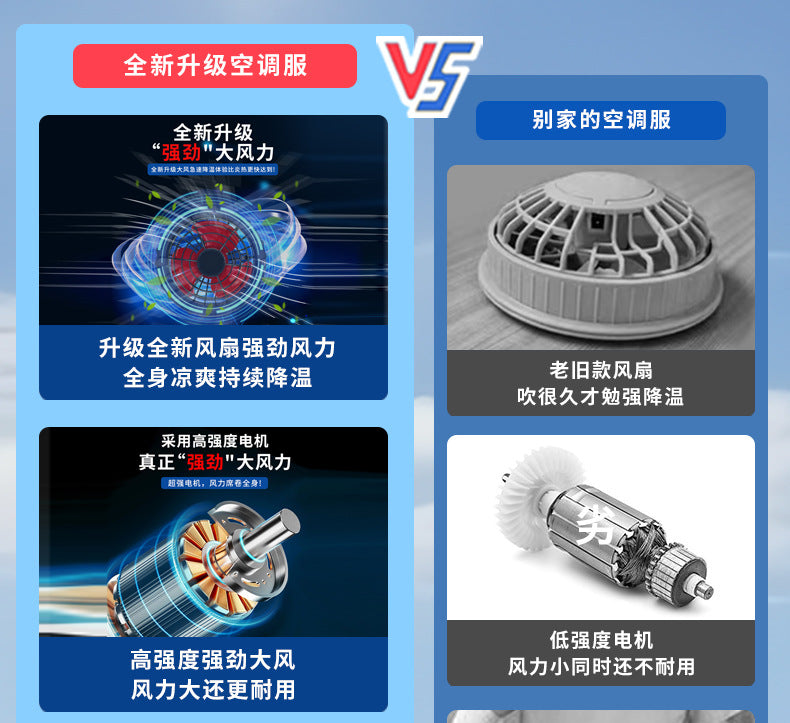 Summer Four-Fan Air-Conditioned Clothing Cooling and Refrigeration Reflective Sun Protection Clothing with Fan Outdoor Labor Protection Work Clothes