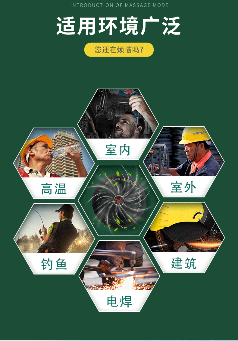 Summer Cooling Air-Conditioned Work Clothes, Refrigeration Fan Clothing, Outdoor Heat Dissipation and Heatstroke Prevention Workwear, Electrician Uniforms, Workwear