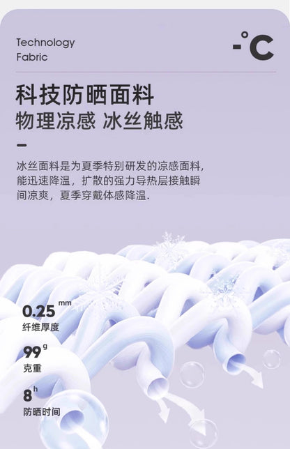 3D Neck Protection Sunscreen Mask Upf Anti-Ultraviolet Women's Face Kini Driving Ice Silk Breathable Summer Full Face