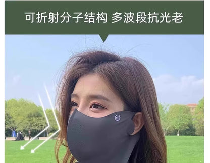 3D Neck Protection Sunscreen Mask Upf Anti-Ultraviolet Women's Face Kini Driving Ice Silk Breathable Summer Full Face