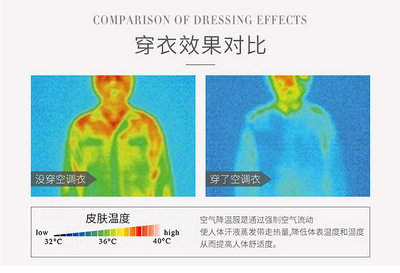 Summer Air Conditioning Clothing Cooling with Four Fans Clothing Outdoor High Temperature Heat Prevention Charging Refrigeration Electric Welding Labor Protection Work Clothes