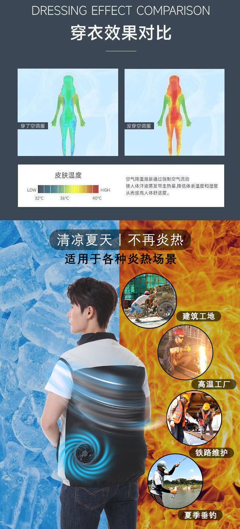Summer Air-Conditioned Clothing Fan Clothing Sleeveless Cooling Refrigeration Sleeveless Outdoor Sports Sun Protection Vest USB Work Clothes