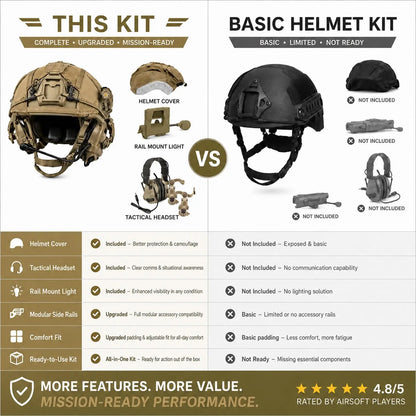 Airsoft Tactical Helmet Set with Headset, Rail LED Light and Mesh Cover, Lightweight FAST Helmet for Paintball Wargame by PETAL & GLOW