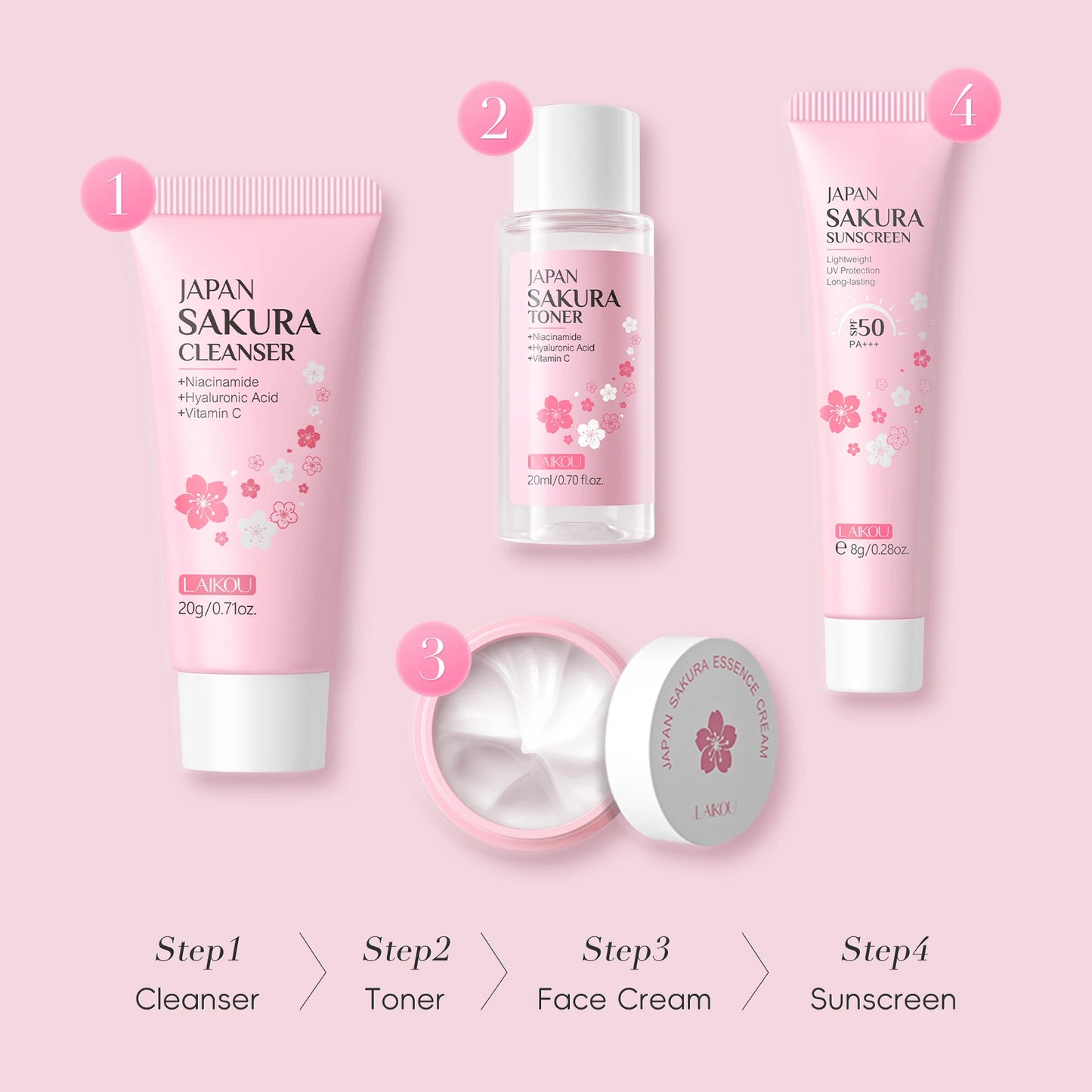 LAIKOU Japan Sakura Travel Kit 4PCS Hydrating Skincare Set Sunscreen Moisturizer Mini Set TSA Approved Travel Essentials by PETAL & GLOW