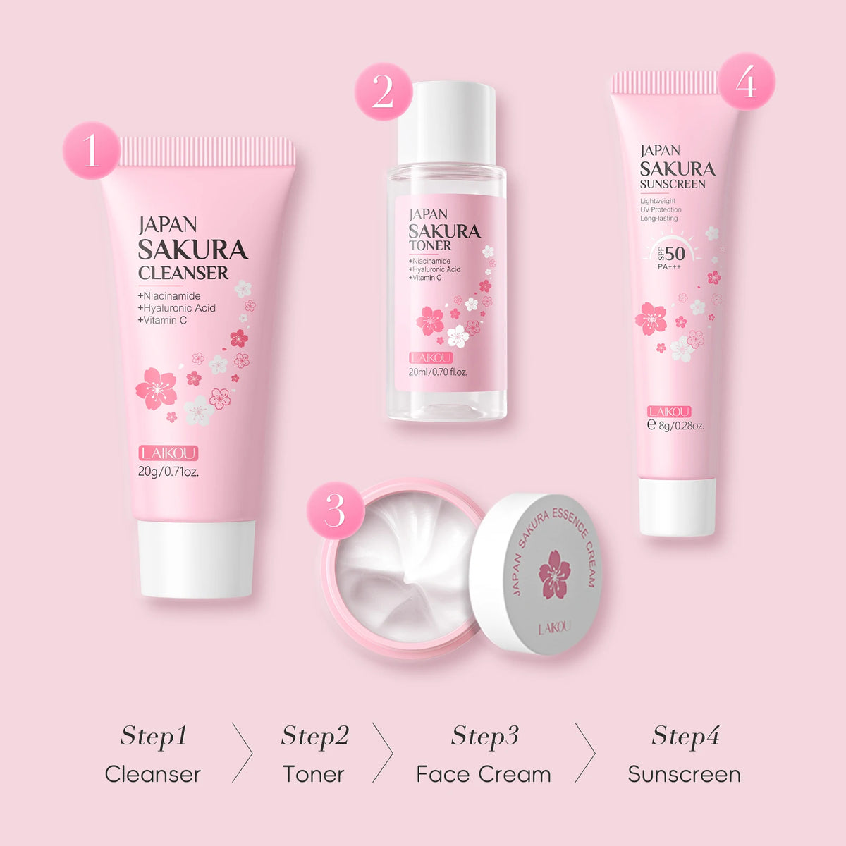 LAIKOU Japan Sakura Travel Kit 4PCS Hydrating Skincare Set Sunscreen Moisturizer Mini Set TSA Approved Travel Essentials by PETAL & GLOW