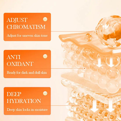 Vitamin C Firming&lifting Skincare Set Moisturizing Brightening Essence Revitalizing Skin Repair Serum Cream Korean Skincare