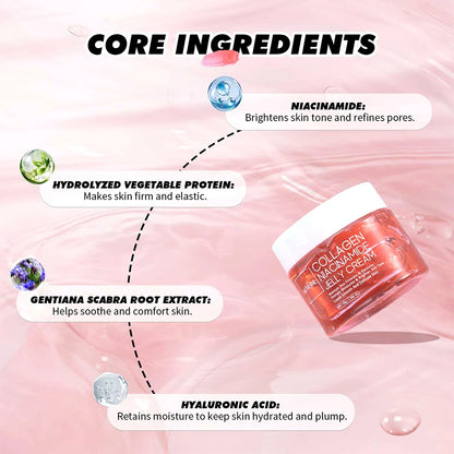 Collagen Peel-Off Mask & Jelly Cream Set