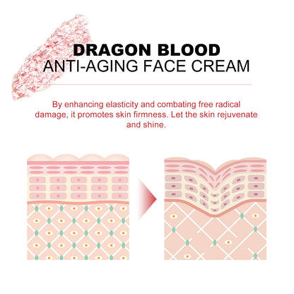 Dragon's Blood Hyaluronic Acid Cream Anti-Aging Face Moisturizer Pore Refining & Skin Repair Brightening Cream for Skin Care by PETAL & GLOW
