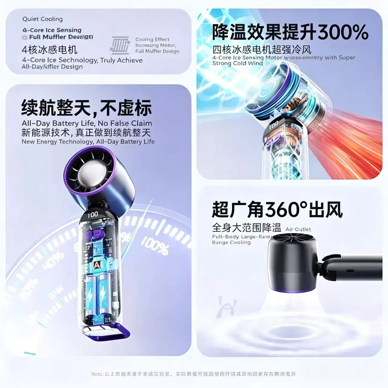 3-in-1 Handheld Neck Fan  Mini Turbo Fan 5-Speed High-speed Portable USB Rechargeable Fan for Outdoor Office
