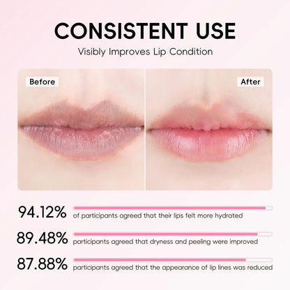 LAIKOU Japan Sakura Lip Balm 3.5g Shea Butter Vitamin E Nourishing Hydrating Moisturizer For Dry Chapped Lips Daily Lip Repair