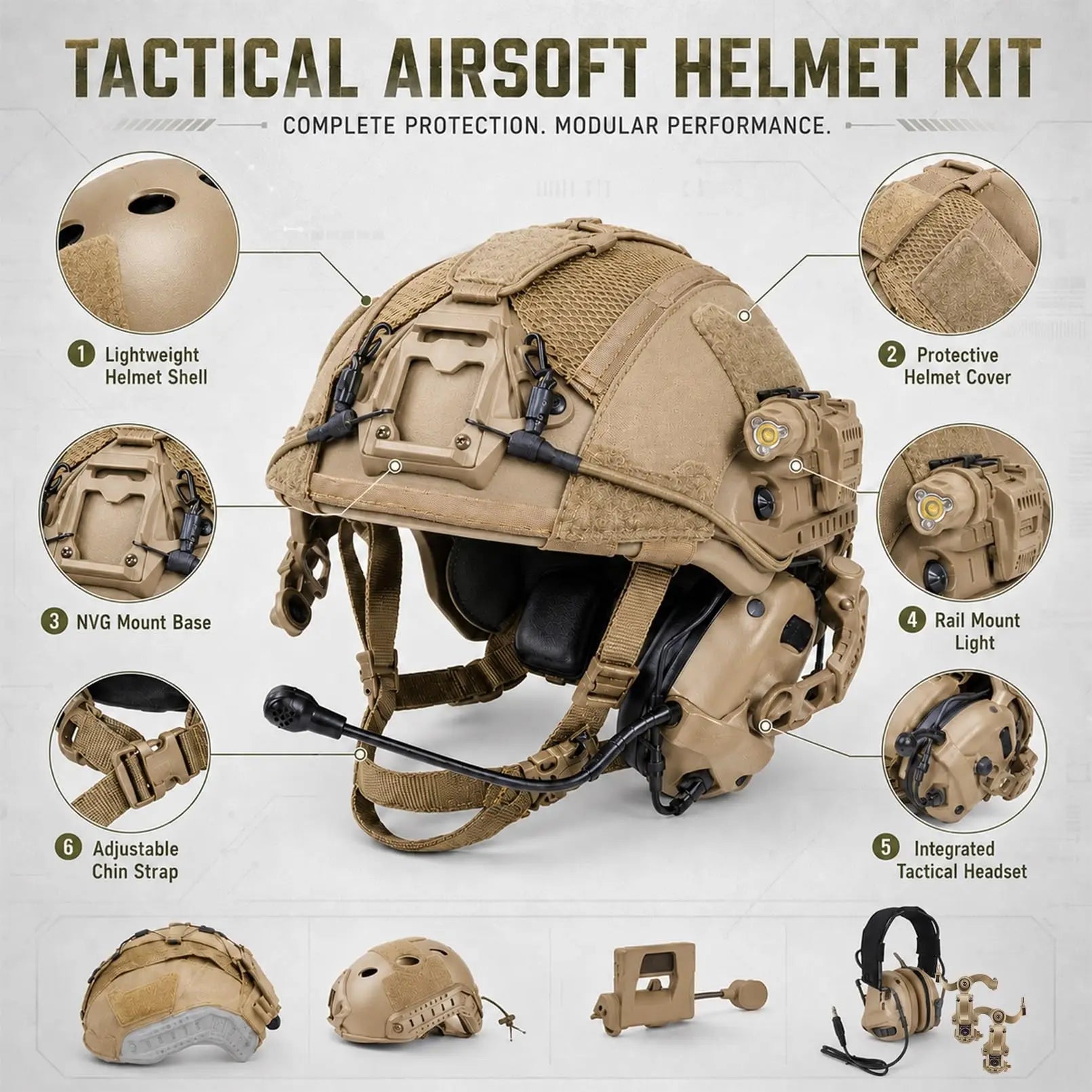 Airsoft Tactical Helmet Set with Headset, Rail LED Light and Mesh Cover, Lightweight FAST Helmet for Paintball Wargame by PETAL & GLOW