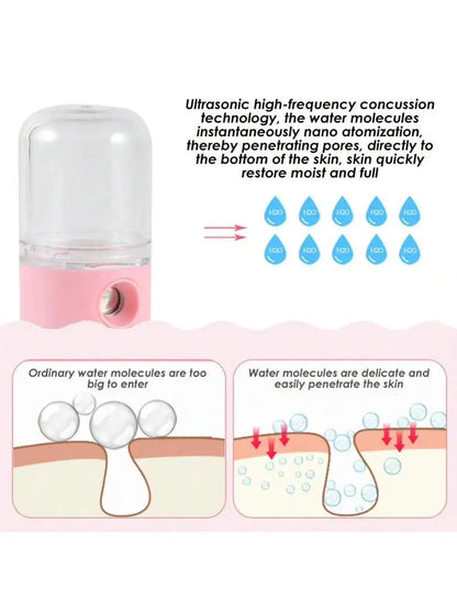 USB Mist Facial Sprayer  Humidifier Rechargeable Nebulizer Face Steamer Moisturizing Beauty Instruments Face Skin Care Tools
