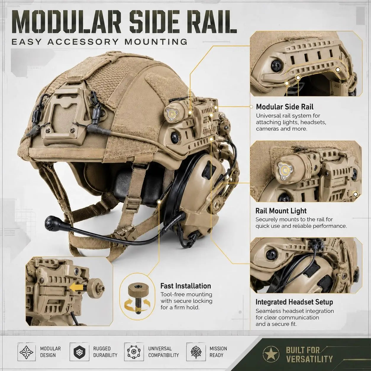 Airsoft Tactical Helmet Set with Headset, Rail LED Light and Mesh Cover, Lightweight FAST Helmet for Paintball Wargame by PETAL & GLOW