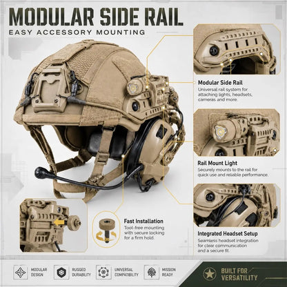 Airsoft Tactical Helmet Set with Headset, Rail LED Light and Mesh Cover, Lightweight FAST Helmet for Paintball Wargame by PETAL & GLOW