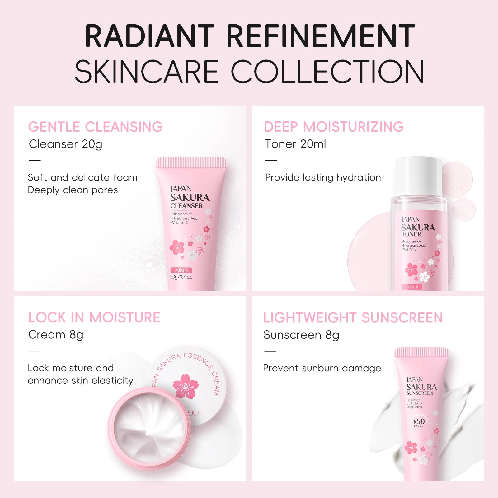 LAIKOU Japan Sakura Travel Kit 4PCS Hydrating Skincare Set Sunscreen Moisturizer Mini Set TSA Approved Travel Essentials by PETAL & GLOW