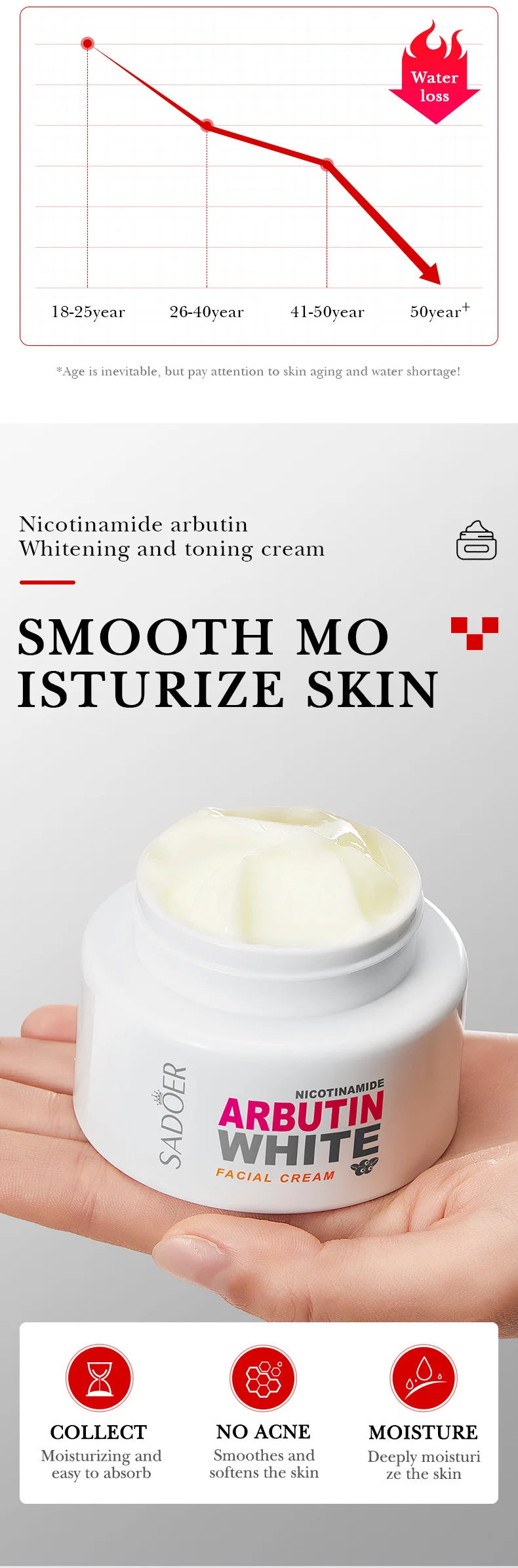 Face Care Nicotinamide Arbutin Whitening Cream Lightening Stain Whiten Cream Fade Dark Spot Face Cream Korean Skin Care Products by PETAL & GLOW