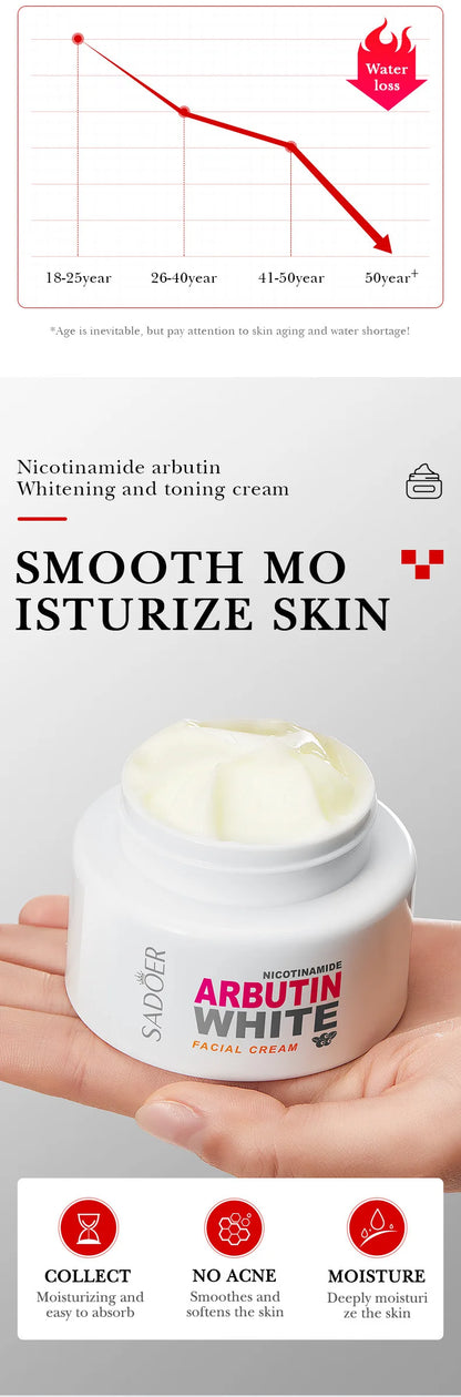 Face Care Nicotinamide Arbutin Whitening Cream Lightening Stain Whiten Cream Fade Dark Spot Face Cream Korean Skin Care Products by PETAL & GLOW